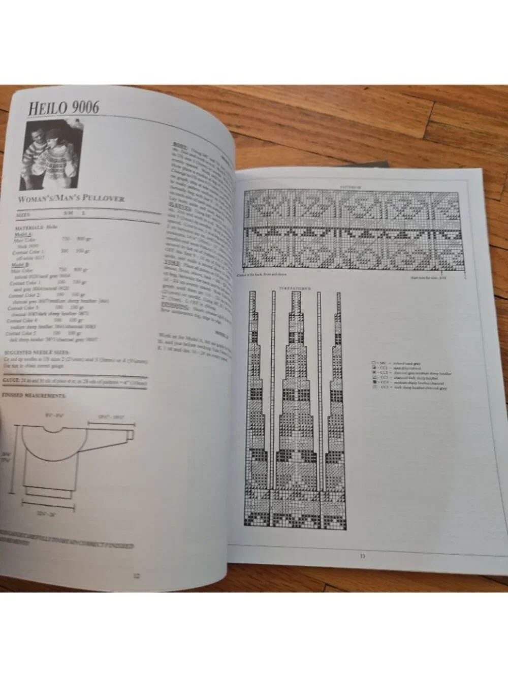 Dale Garn Design Knitting Book Number 90 Dale of Norway Sweater patterns